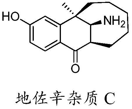 A kind of preparation method of dezocine impurity c
