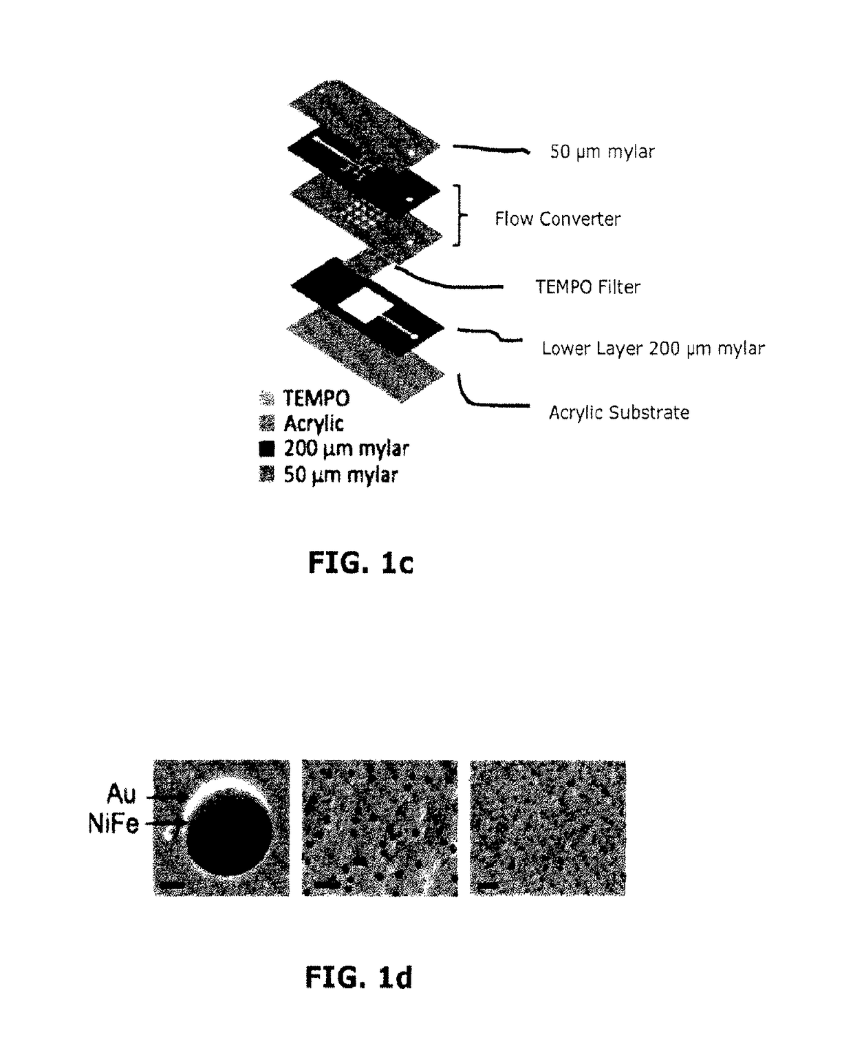Magnetic Separation Filters and Microfluidic Devices Using Magnetic Separation Filters