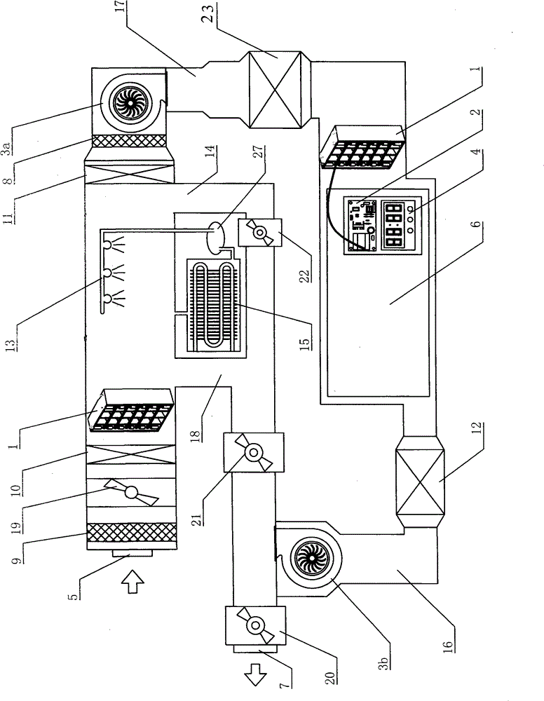 Central air conditioner for air sterilization and purification