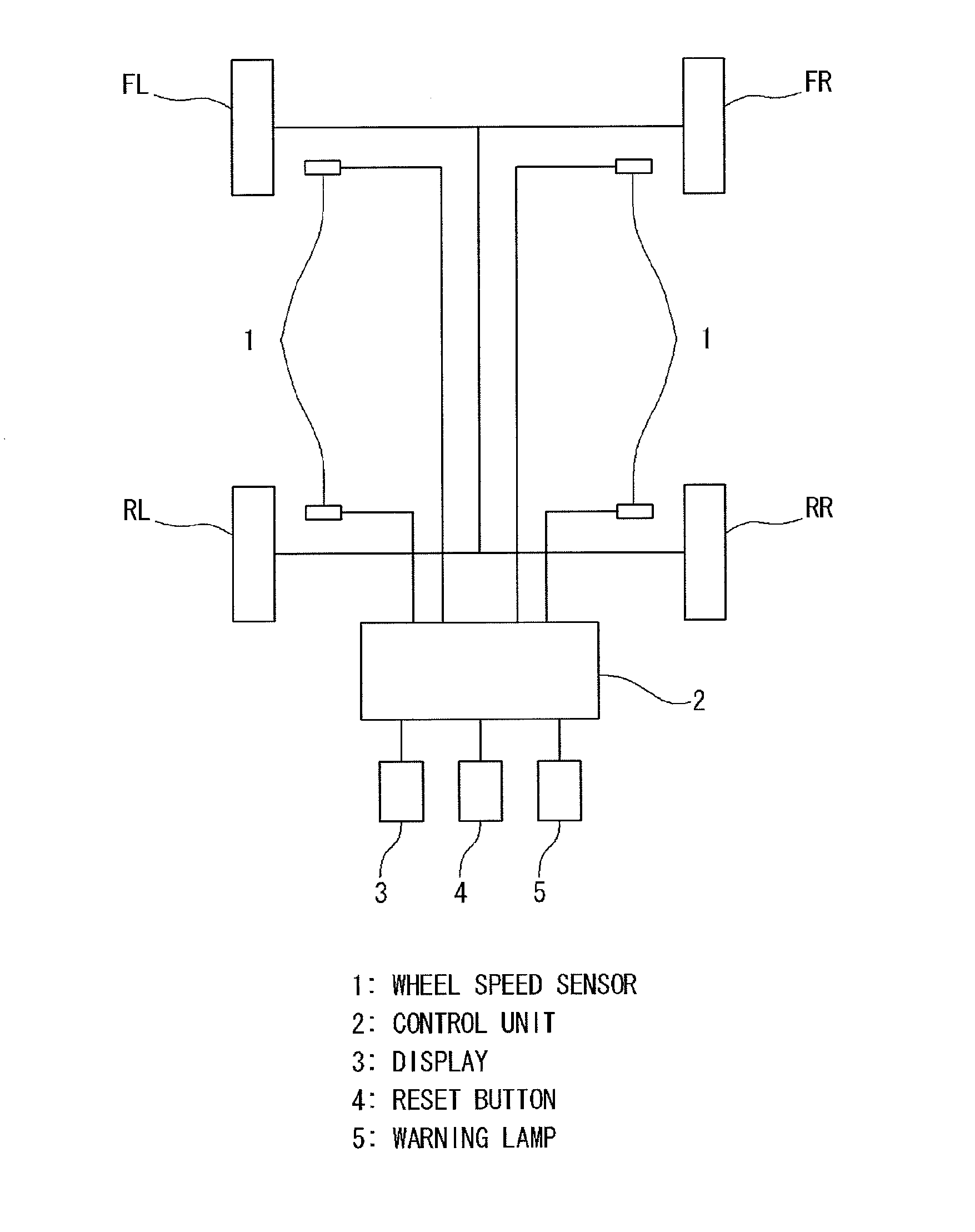 Wrong operation detection device, method, and program in tire pressure monitoring system
