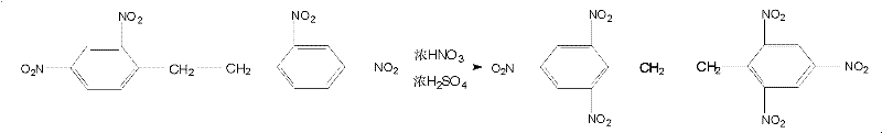 New method for synthesizing hexanitrobibenzyl
