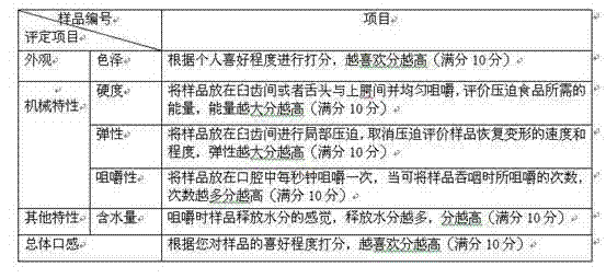Shrimp meat quality improver as well as preparation method and application thereof