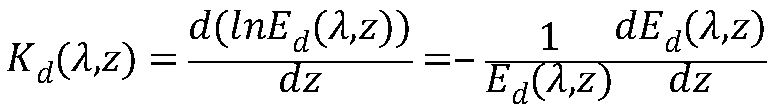 A Model Method for Estimating Water Body Diffuse Attenuation Coefficient Using oli Data