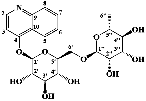 Application of HQR as characteristic marker of schefflera octophylla honey