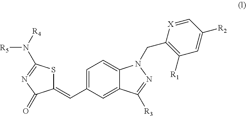 Aminothiazolones as estrogen related receptor-alpha modulators