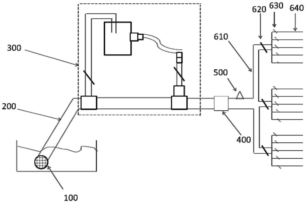 Banana parent planting method and integrated drip irrigation system thereof