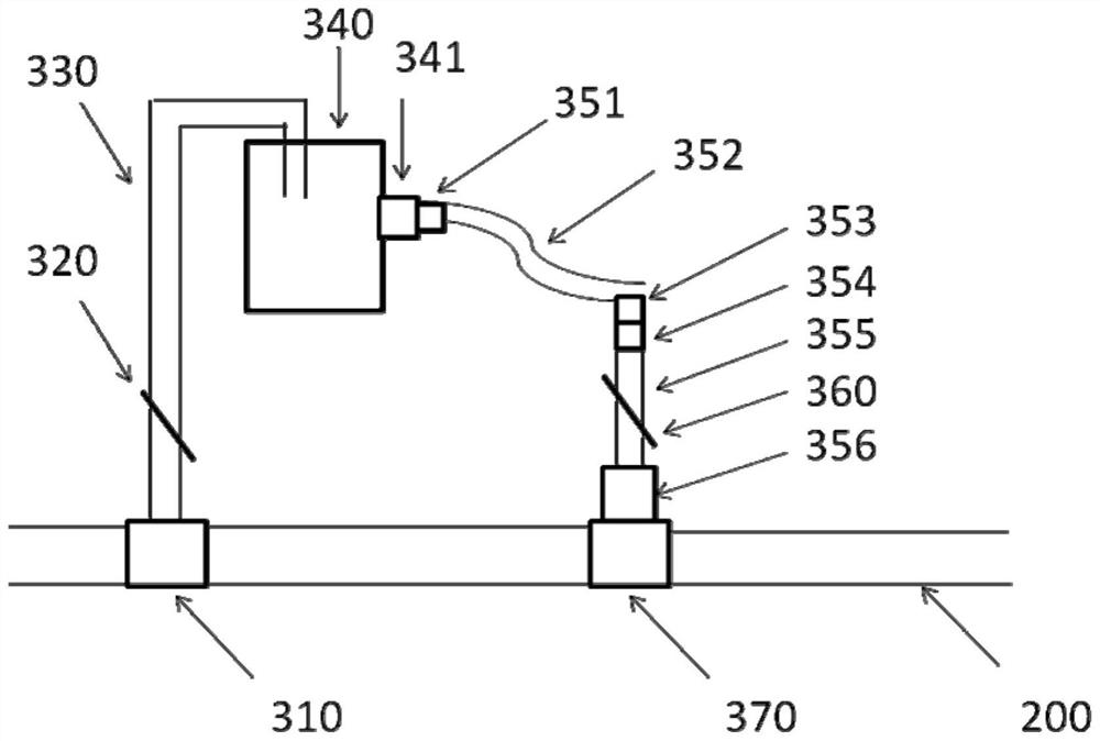 Banana parent planting method and integrated drip irrigation system thereof