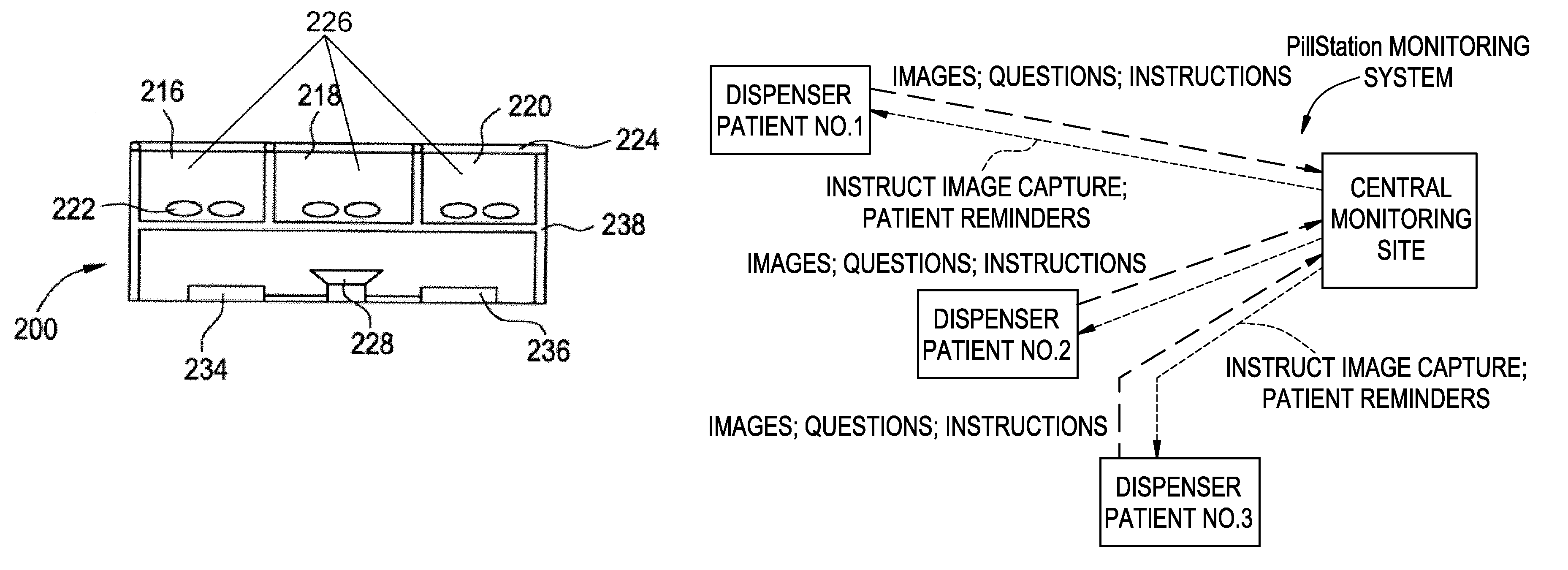 Medication dispenser with integrated monitoring system