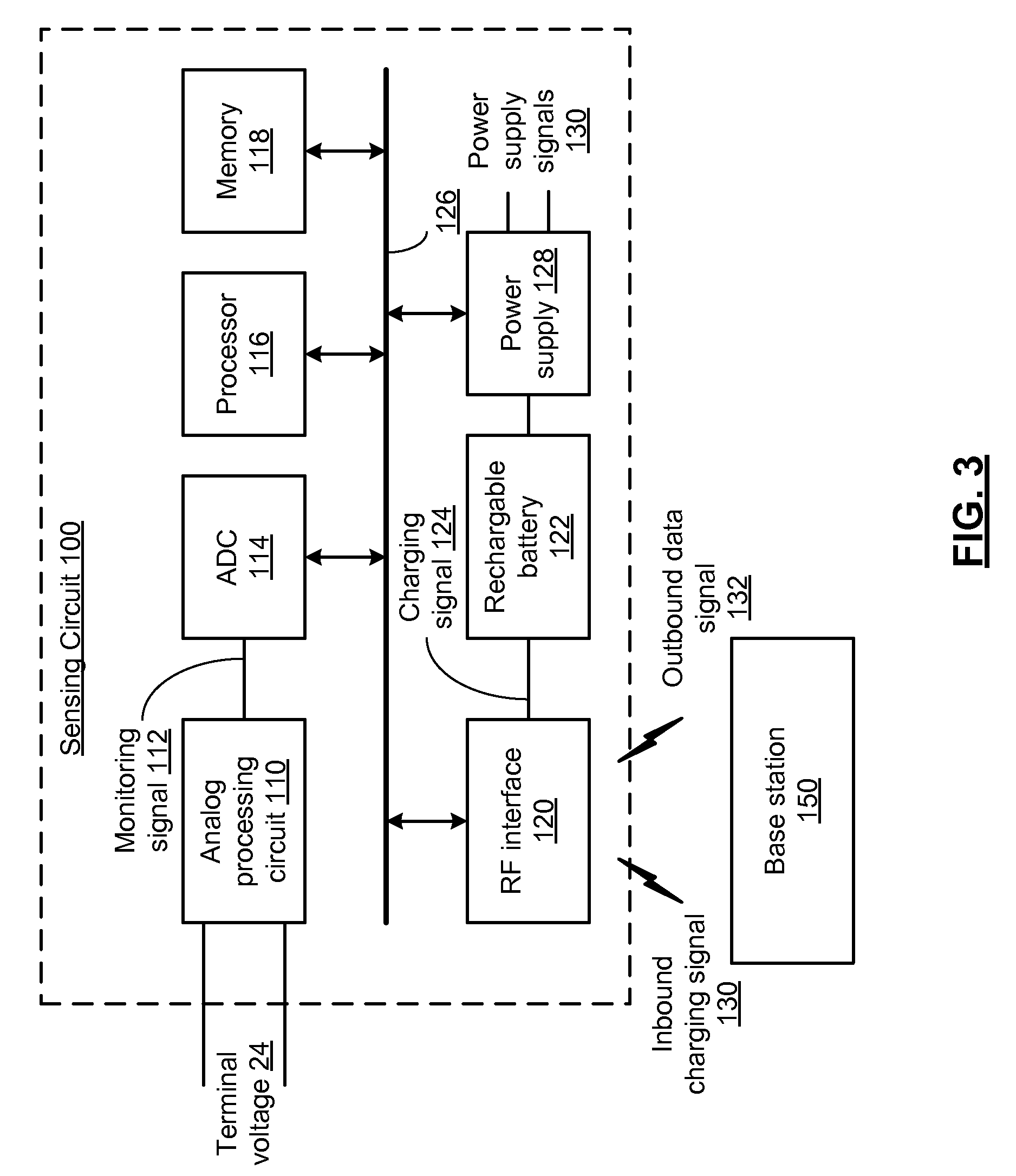 Needle implantable atrial fibrillation monitor and methods for use therewith