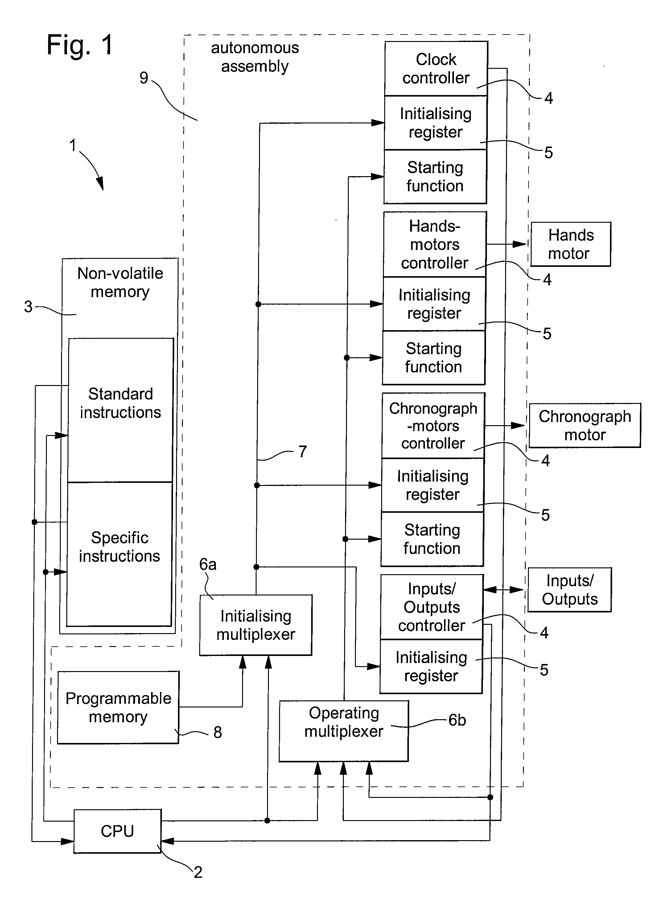 Electronic circuit controlling the operation of peripheral members of the watch