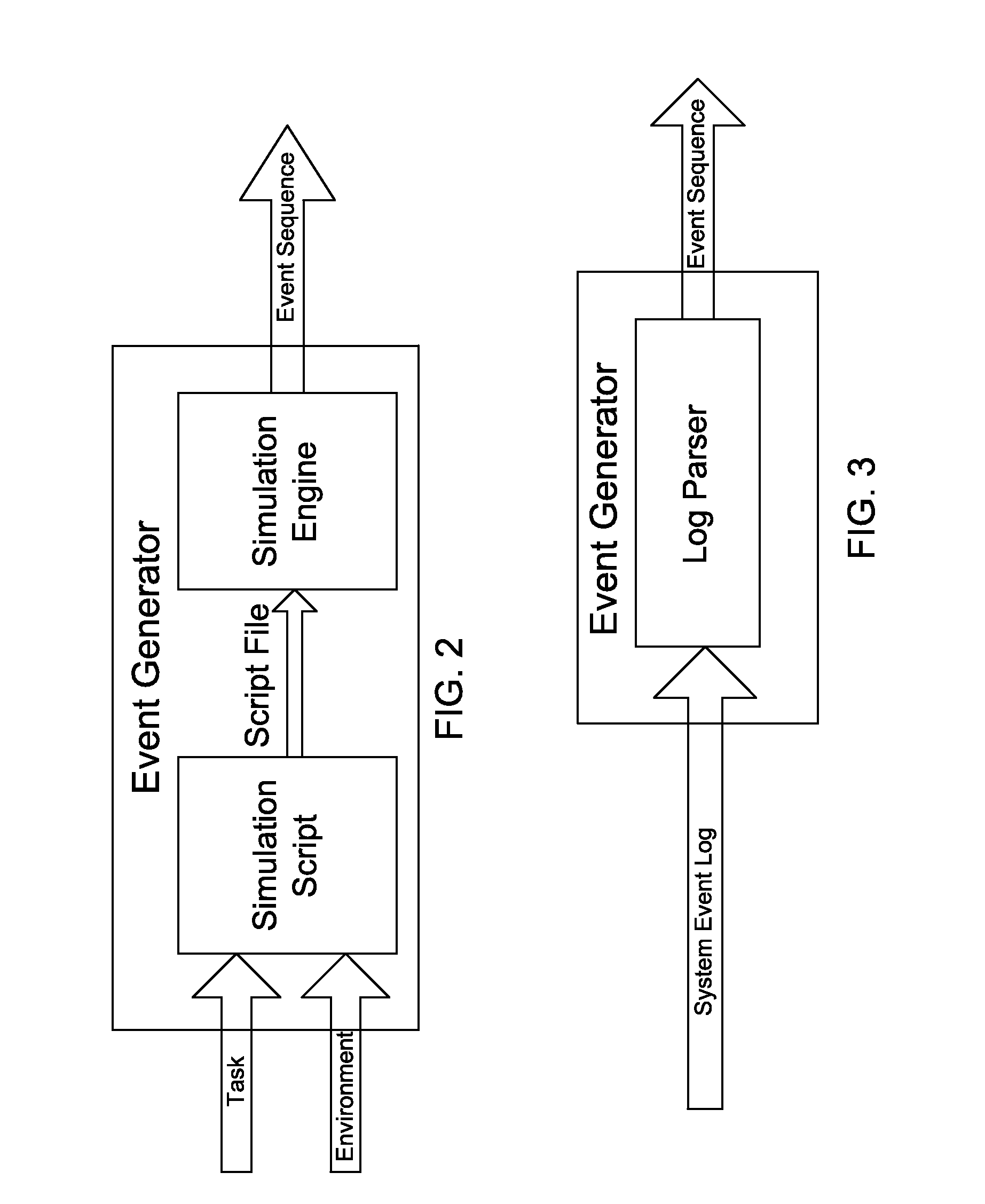 Energy Consumption Simulation and Evaluation System for Embedded Device