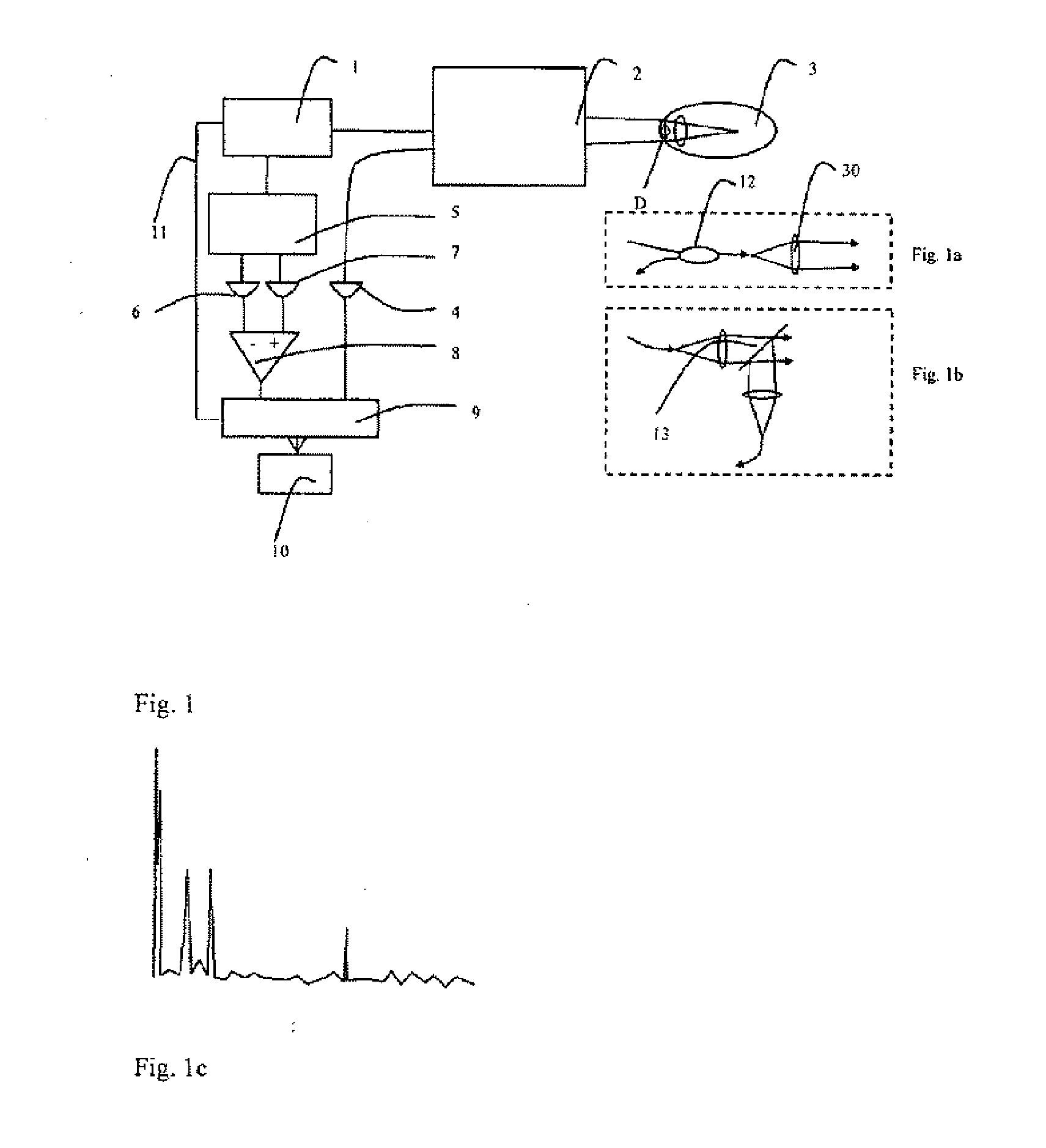 Device for swept-source optical coherence domain reflectometry