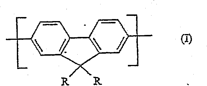 Crosslinkable substituted fluorene compounds and conjugated oligomers or polymers based thereon