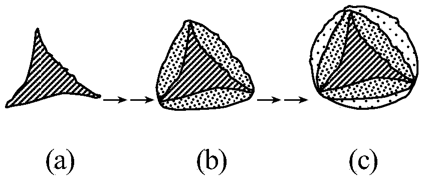 High mechanical strength foamed ceramic material and preparation method thereof