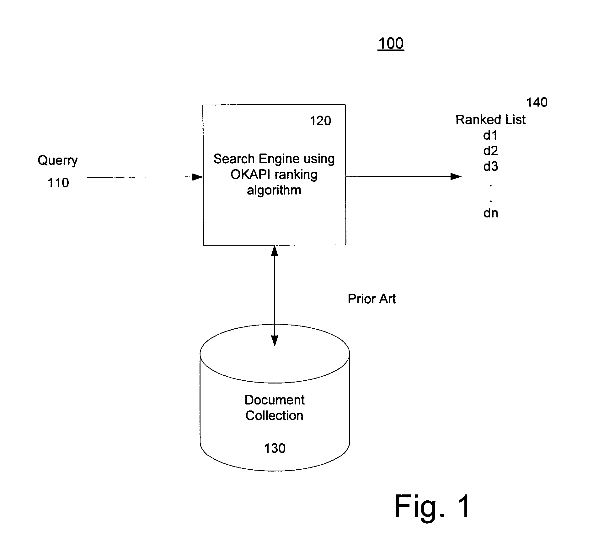 System and method for blending the results of a classifier and a search engine