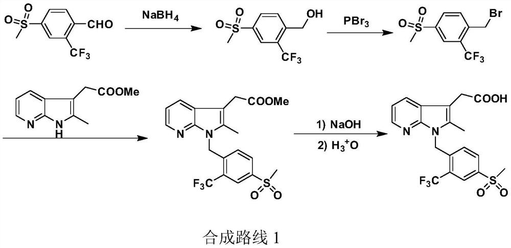 A kind of convenient preparation method of prostaglandin D2 receptor inhibitor compound