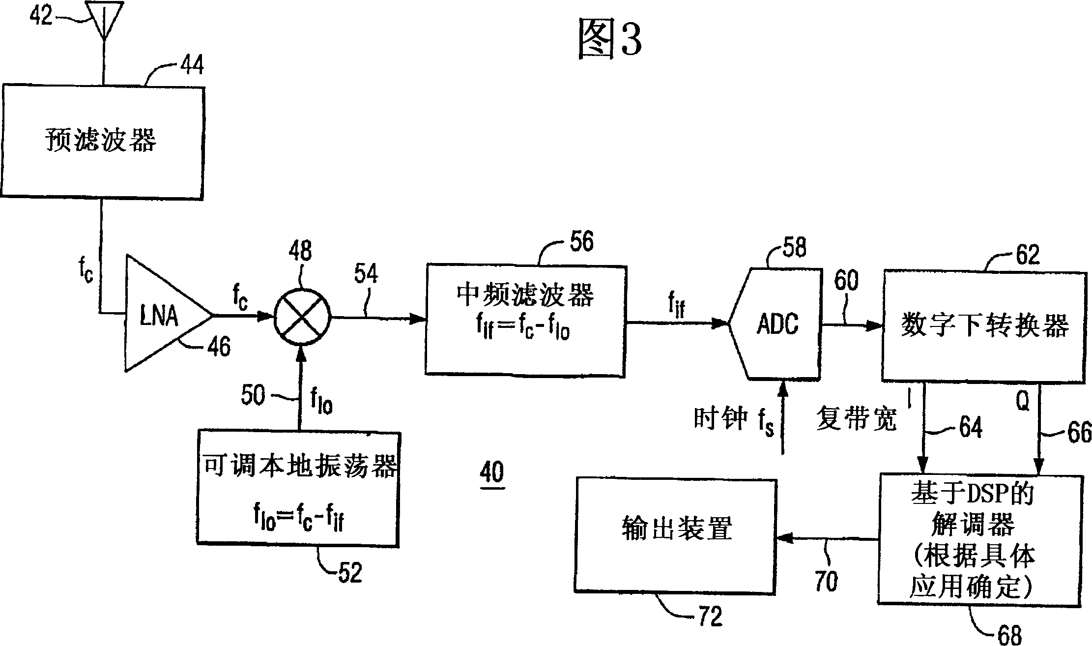 Method and apparatus for reduction of interference in FM in-band on-channel digital audio broadcasting receiver