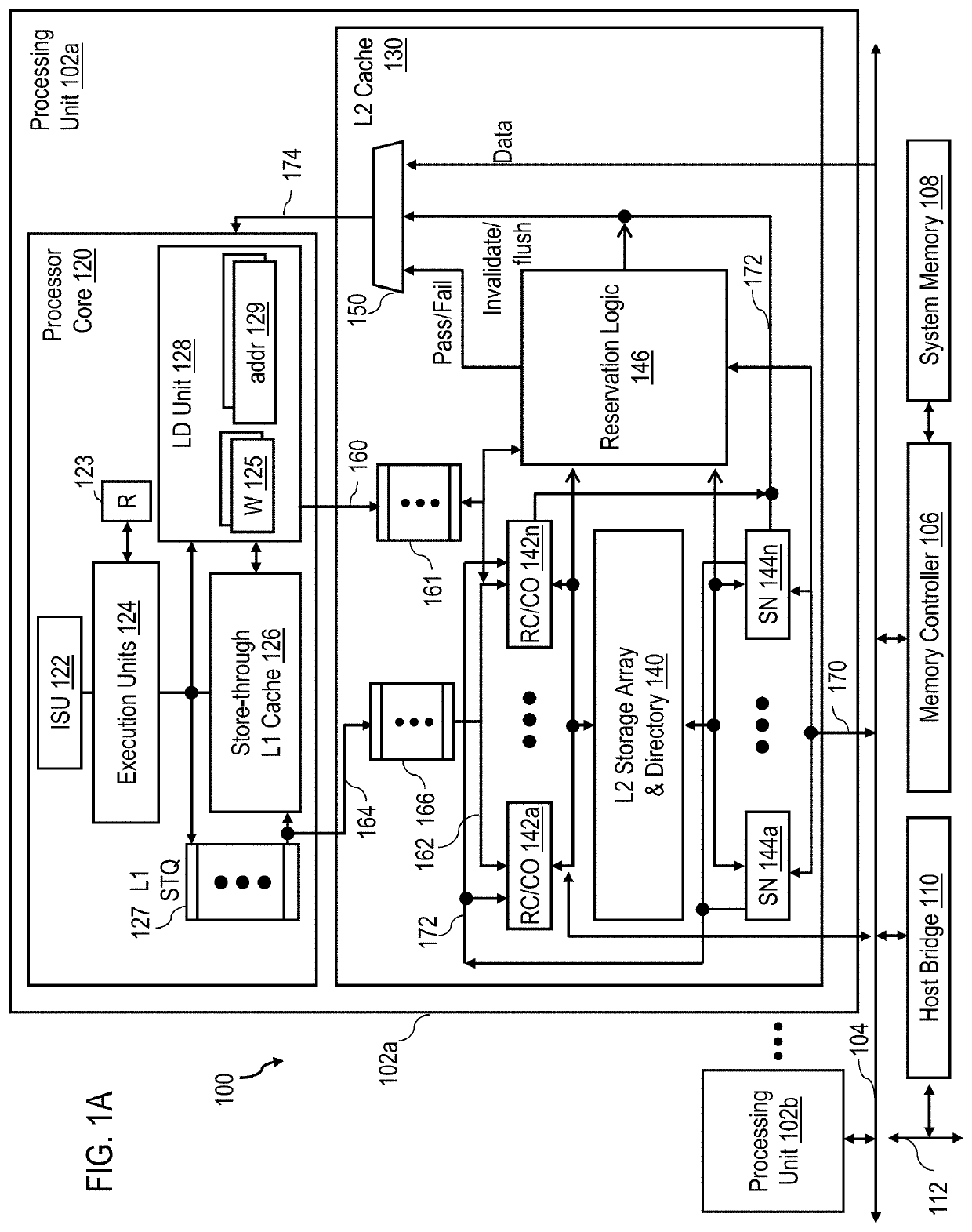 Low latency management of processor core wait state