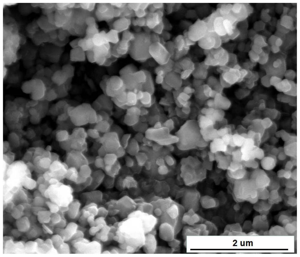 A kind of positive electrode material of lithium ion battery and preparation method thereof