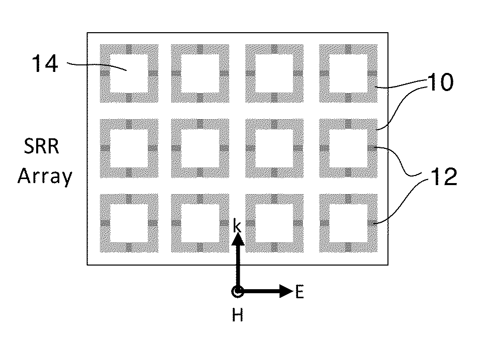 Tunable optical  metamaterial