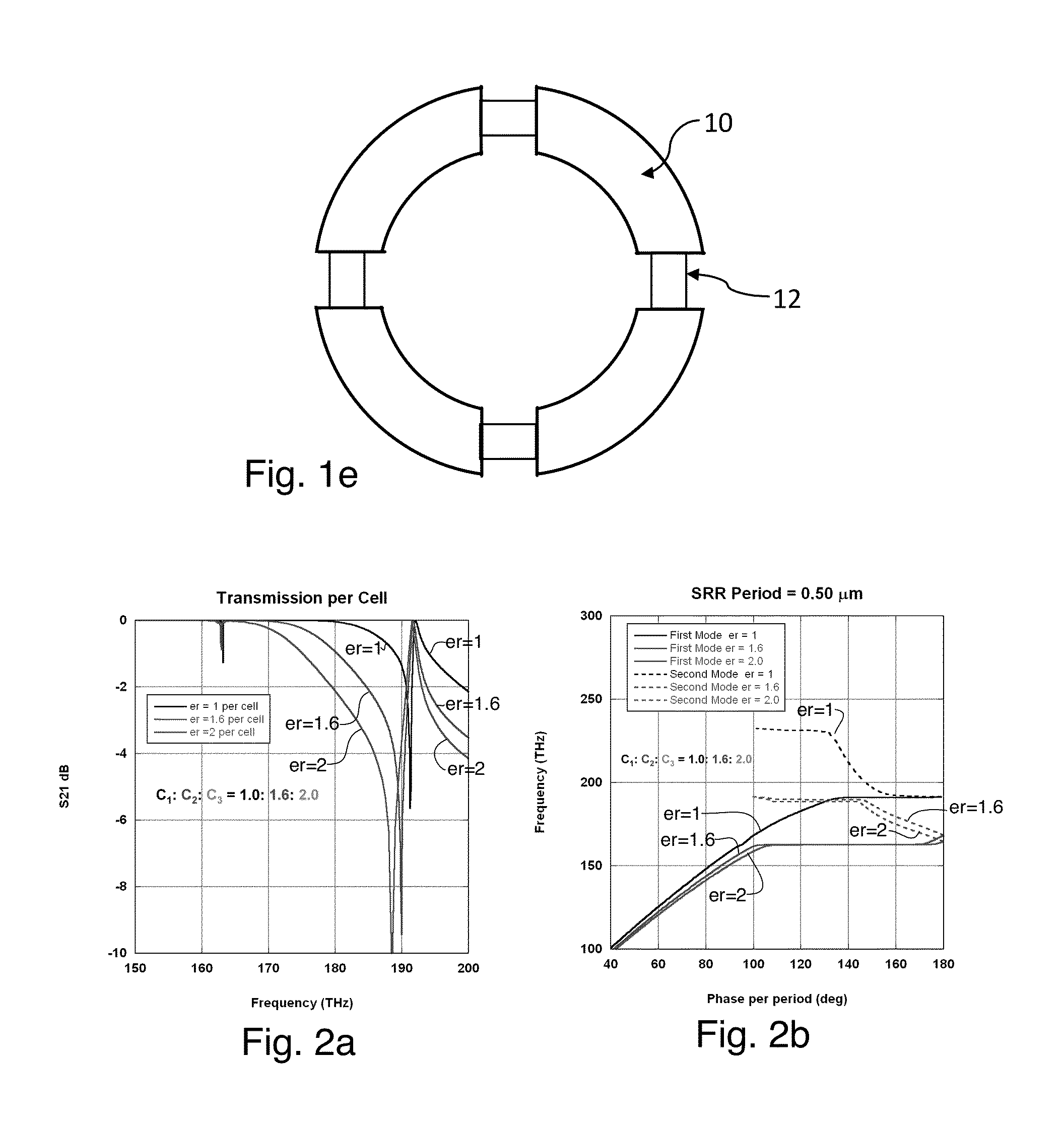 Tunable optical  metamaterial