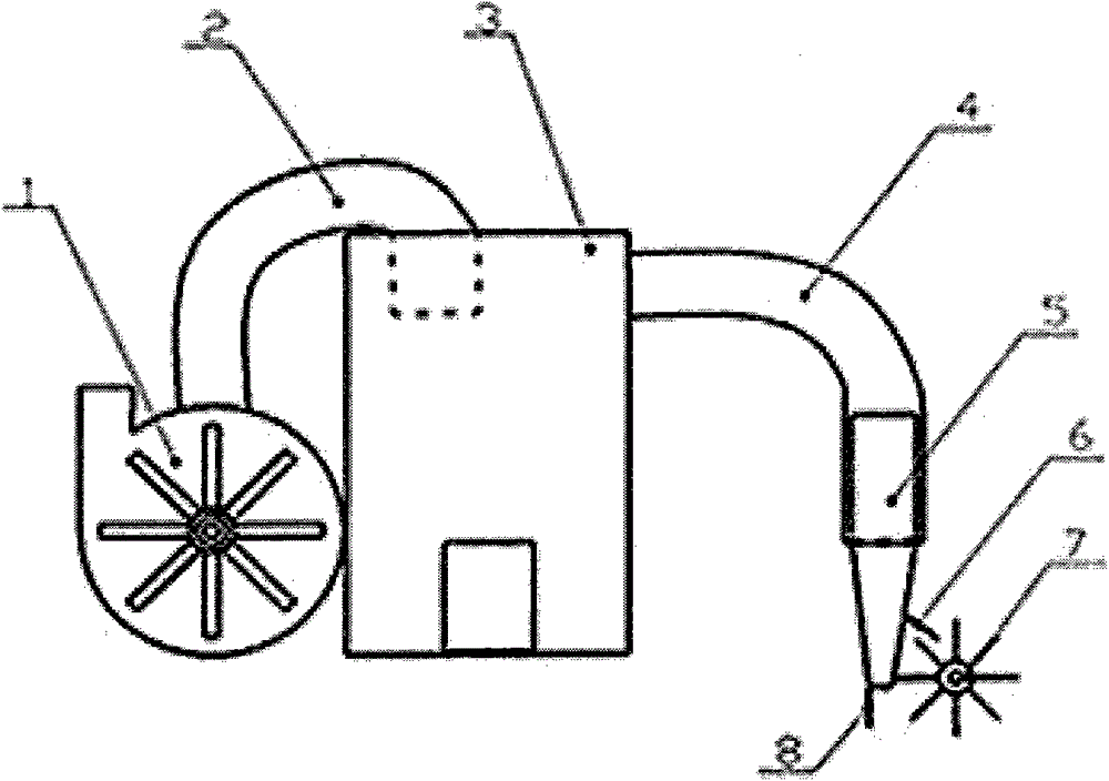 Crop ground falling seed harvesting device