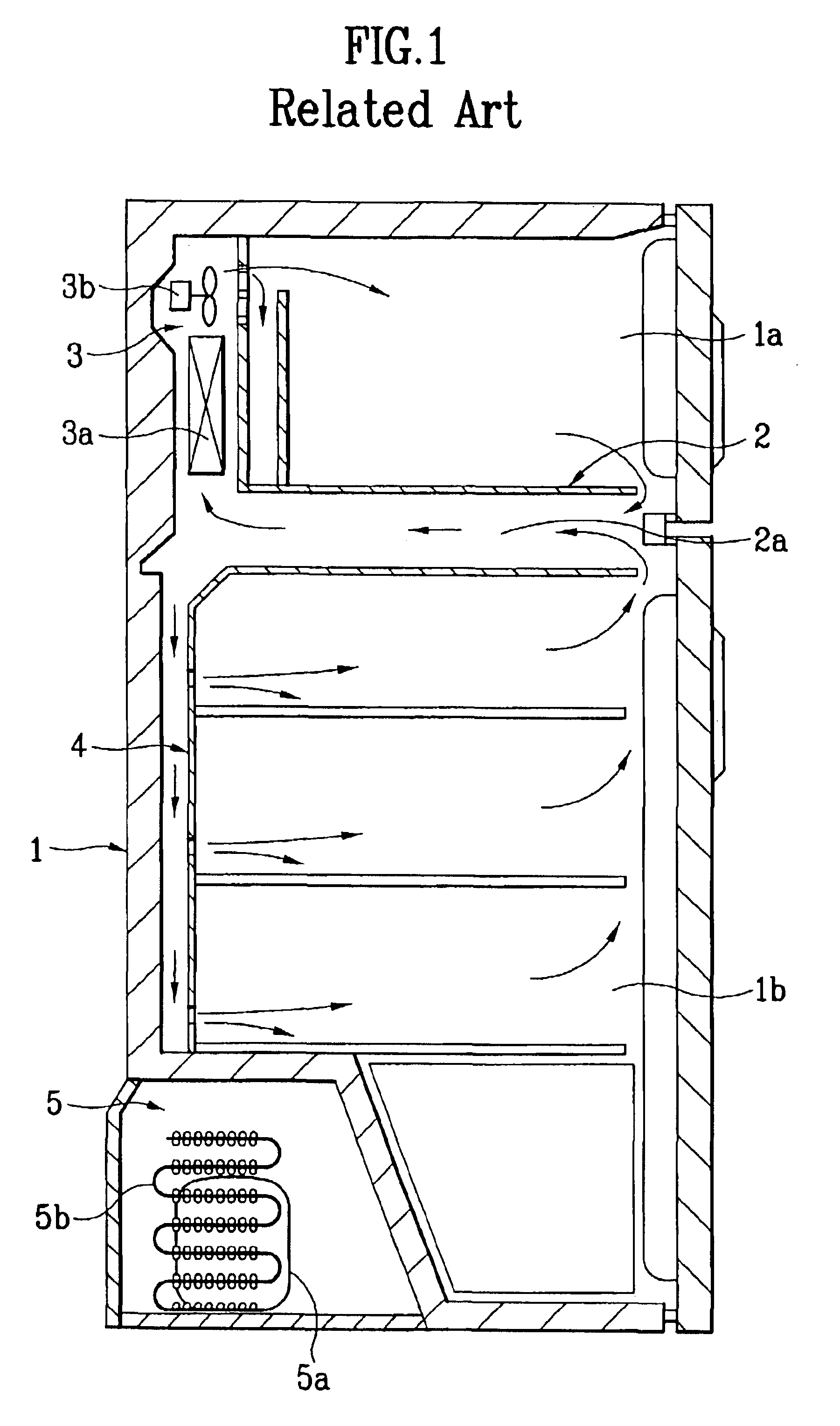 Refrigerator using double suction type centrifugal blower