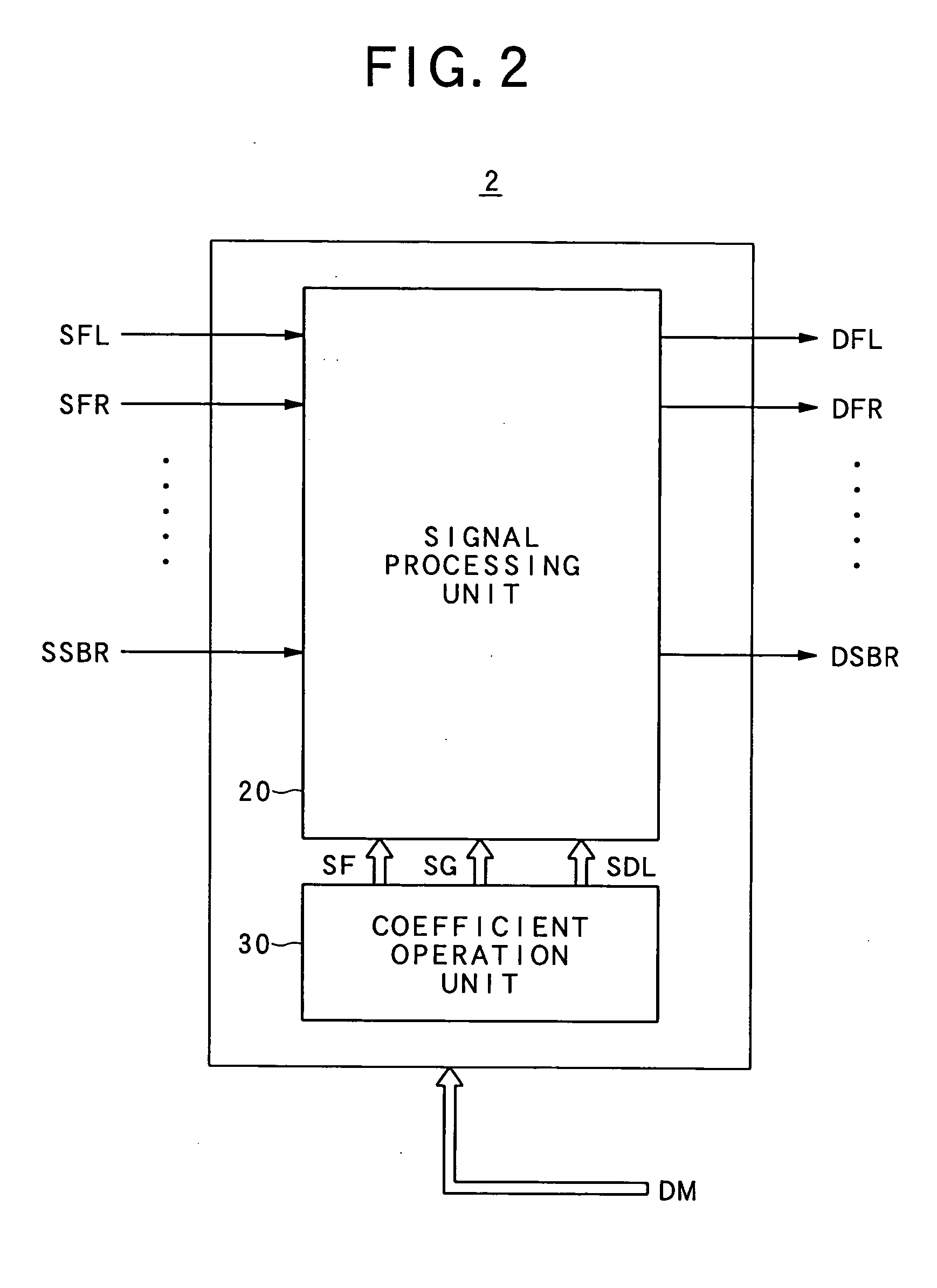 Automatic sound field correction apparatus and computer program therefor