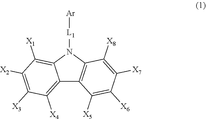 Plurality of host materials and organic electroluminescent device comprising the same