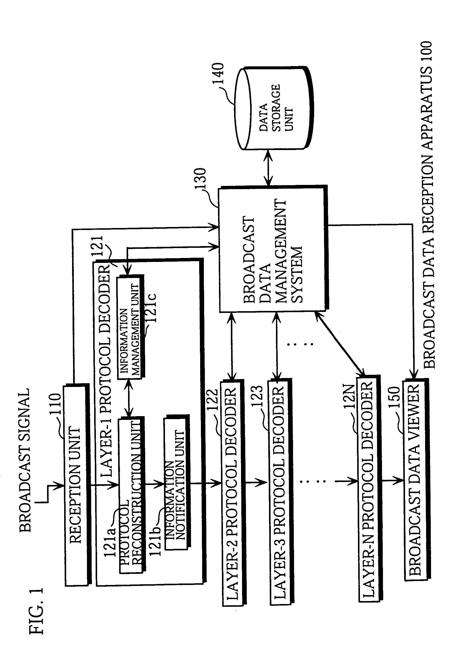 Reception display apparatus and method for displaying screen partially with certain timing even when all data for the screen has not been received, and computer-readable record medium recording such reception display program