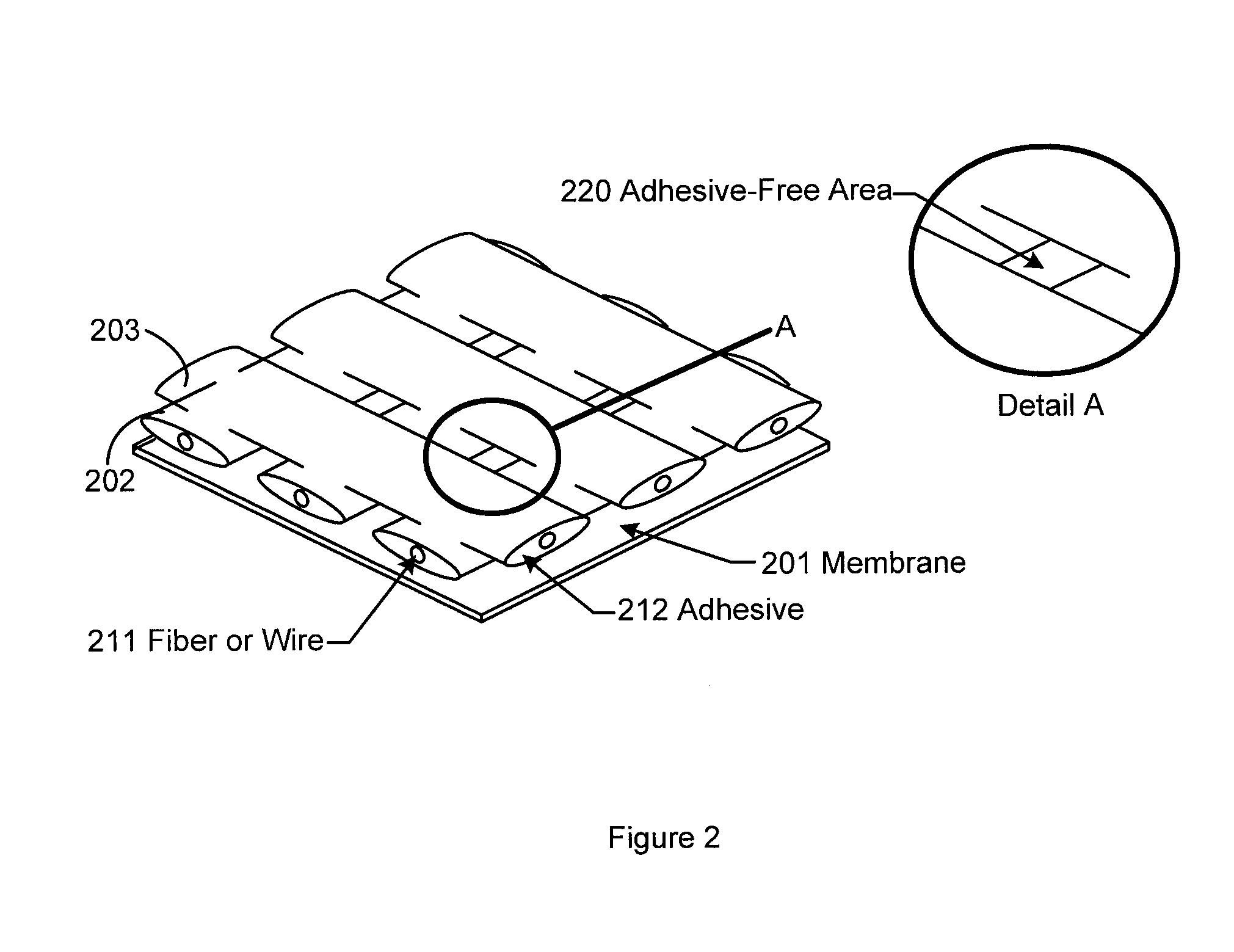 Waterproof breathable composite materials for fabrication of flexible membranes and other articles