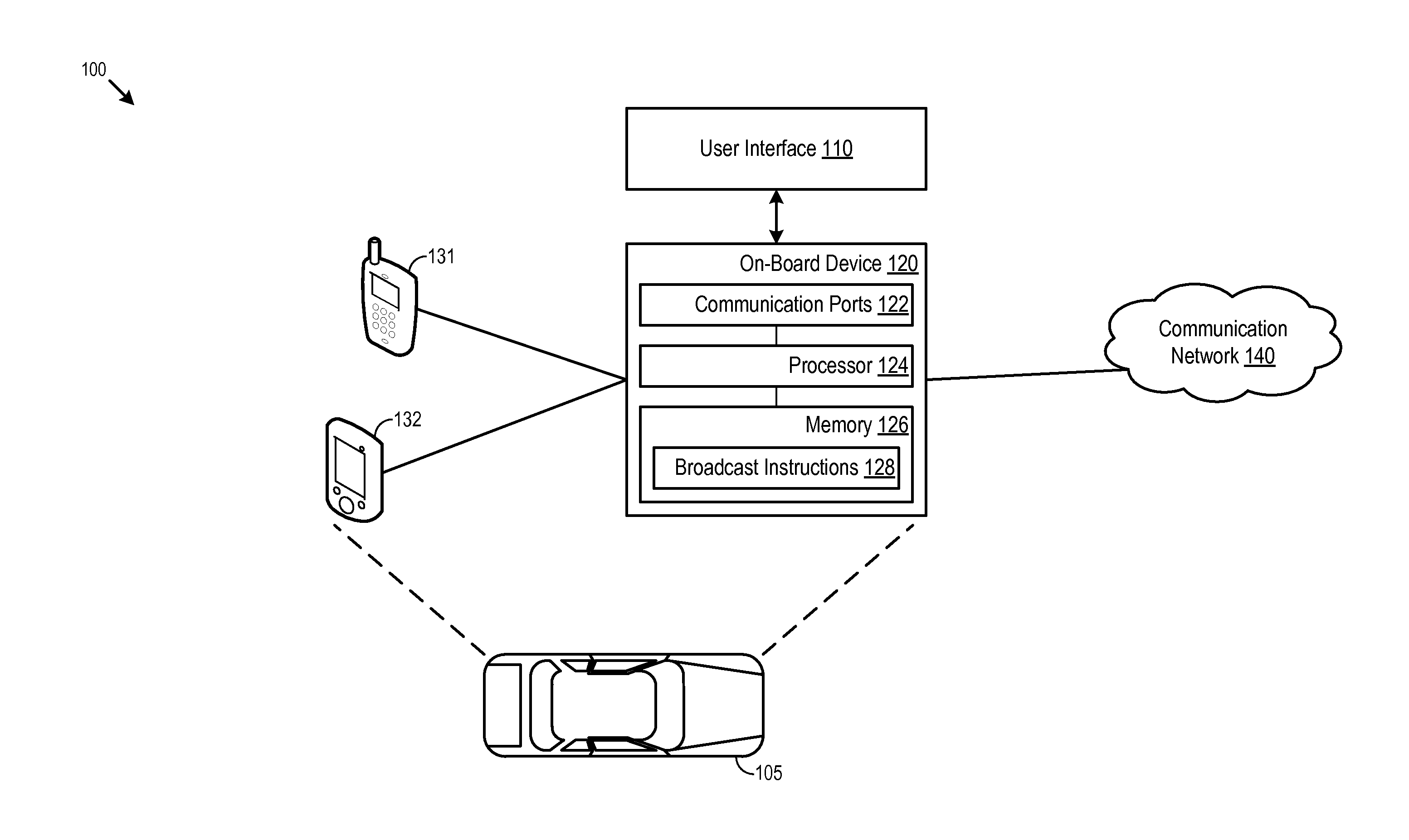 Vehicle broadcasting system