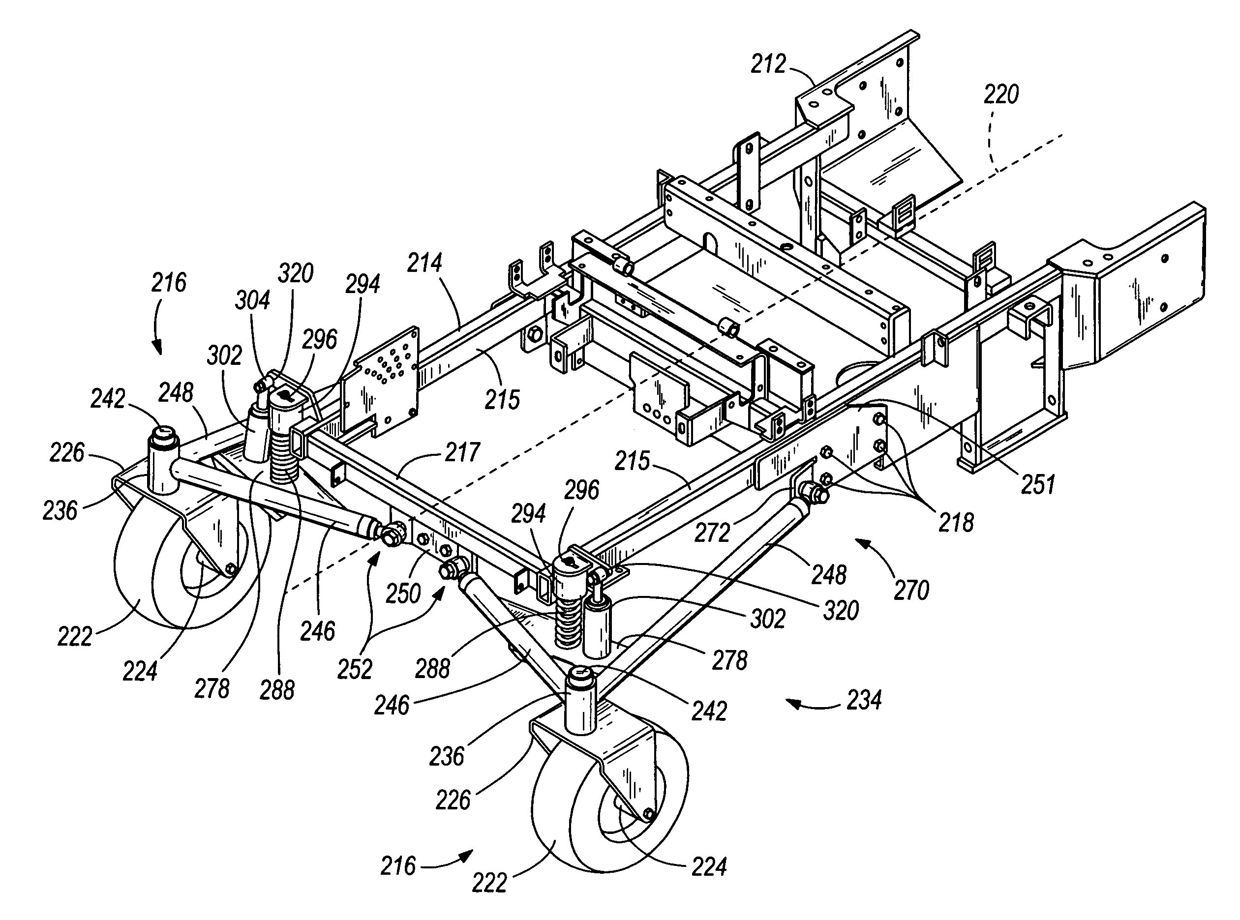 Mower suspension system and method