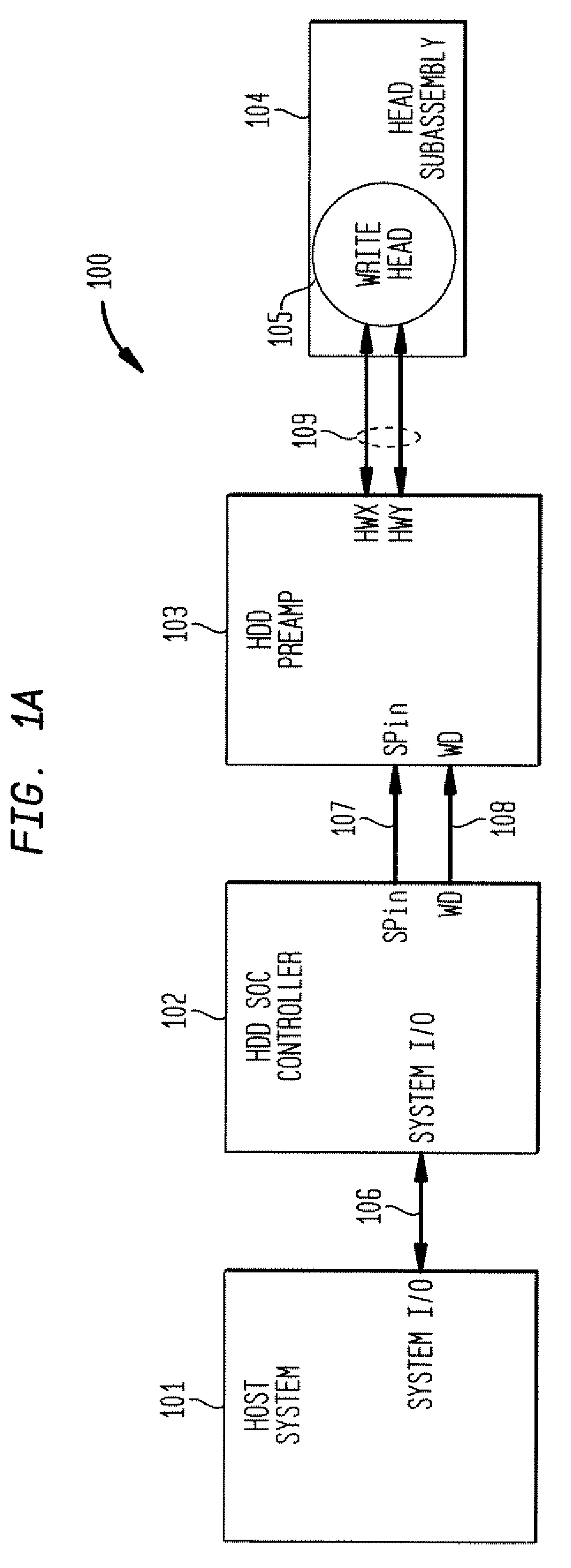 Methods and Apparatus for Controlling Write Driver Current