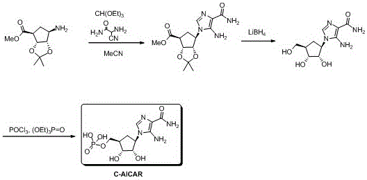 Synthetic method of 5-amino-4-carbamyl imidazole ribavirin carbocyclic analog