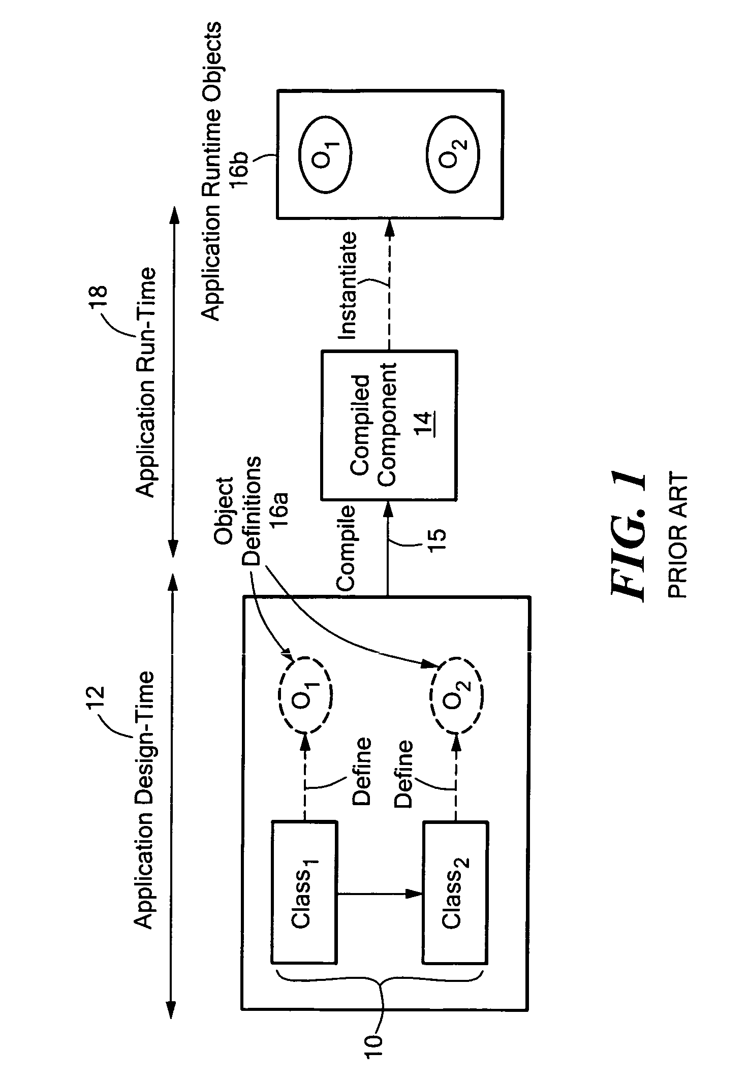 System and method for providing composite applications