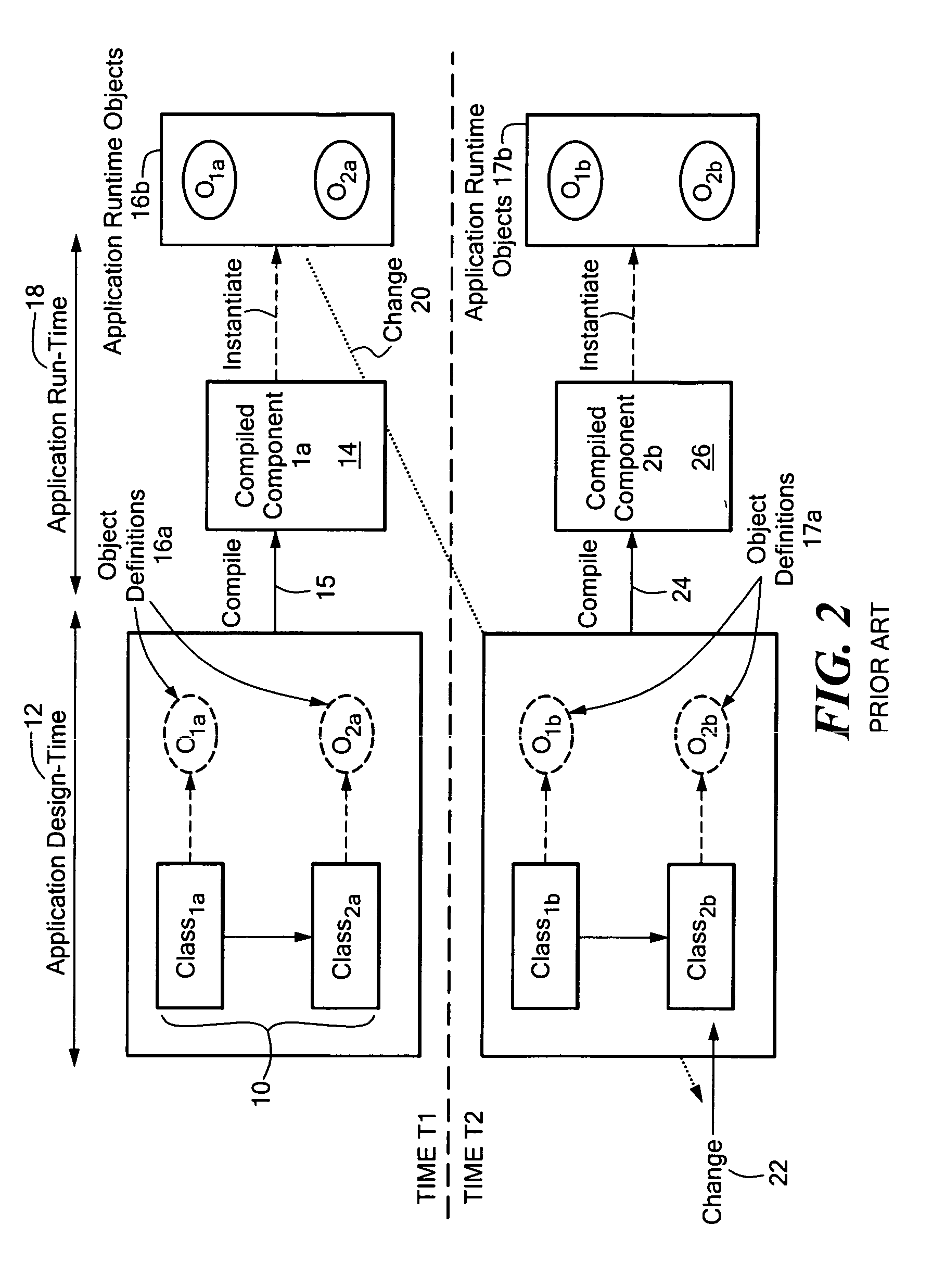 System and method for providing composite applications