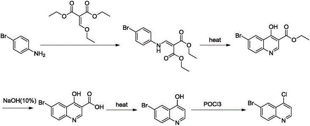 6-bromo-4-chloroquinoline preparation method