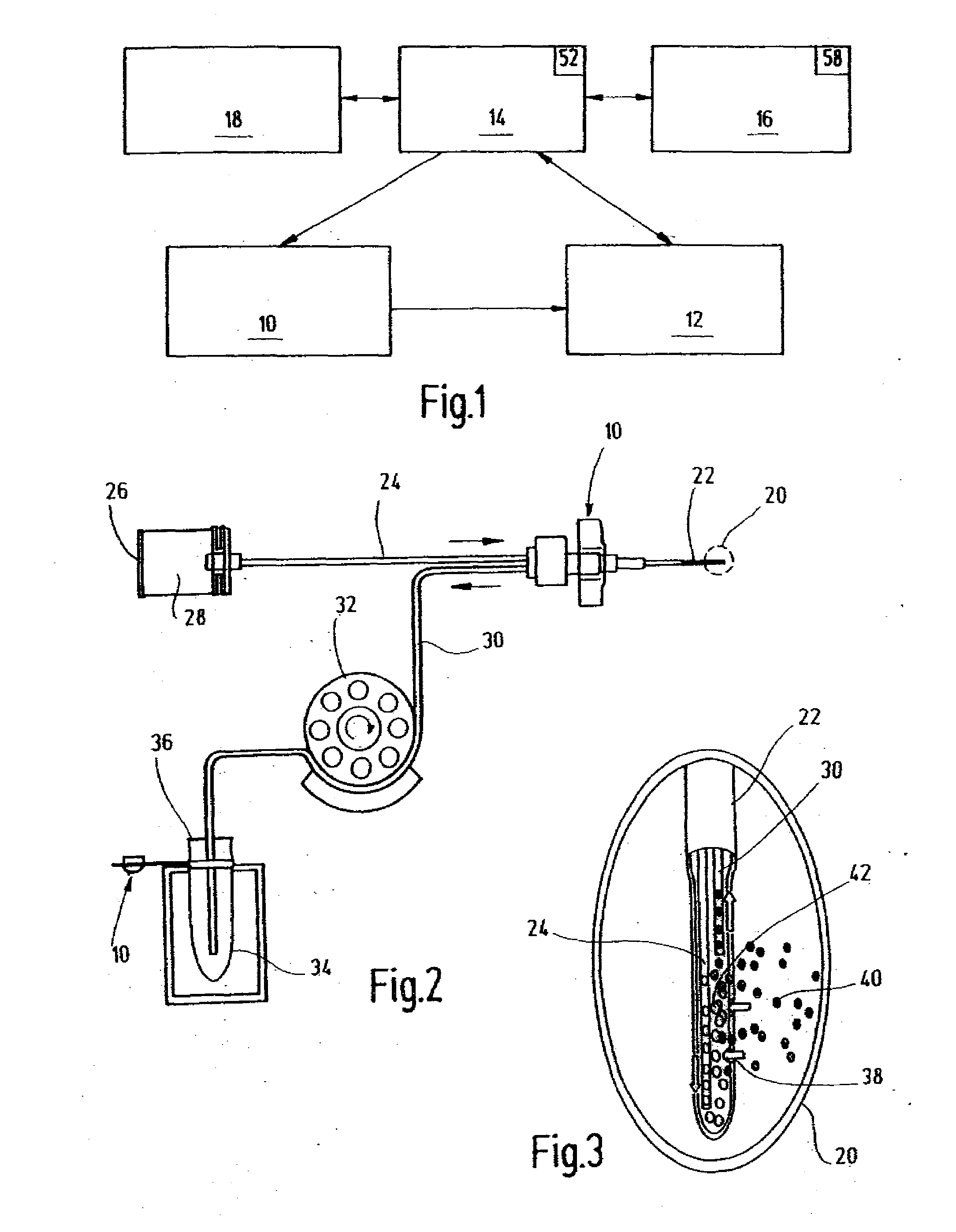 Method and Device for Determining the Glucose Concentration in Tissue Liquid