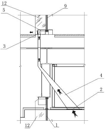 Energy-saving and emission-reducing split-level type natural curtain wall ventilator system