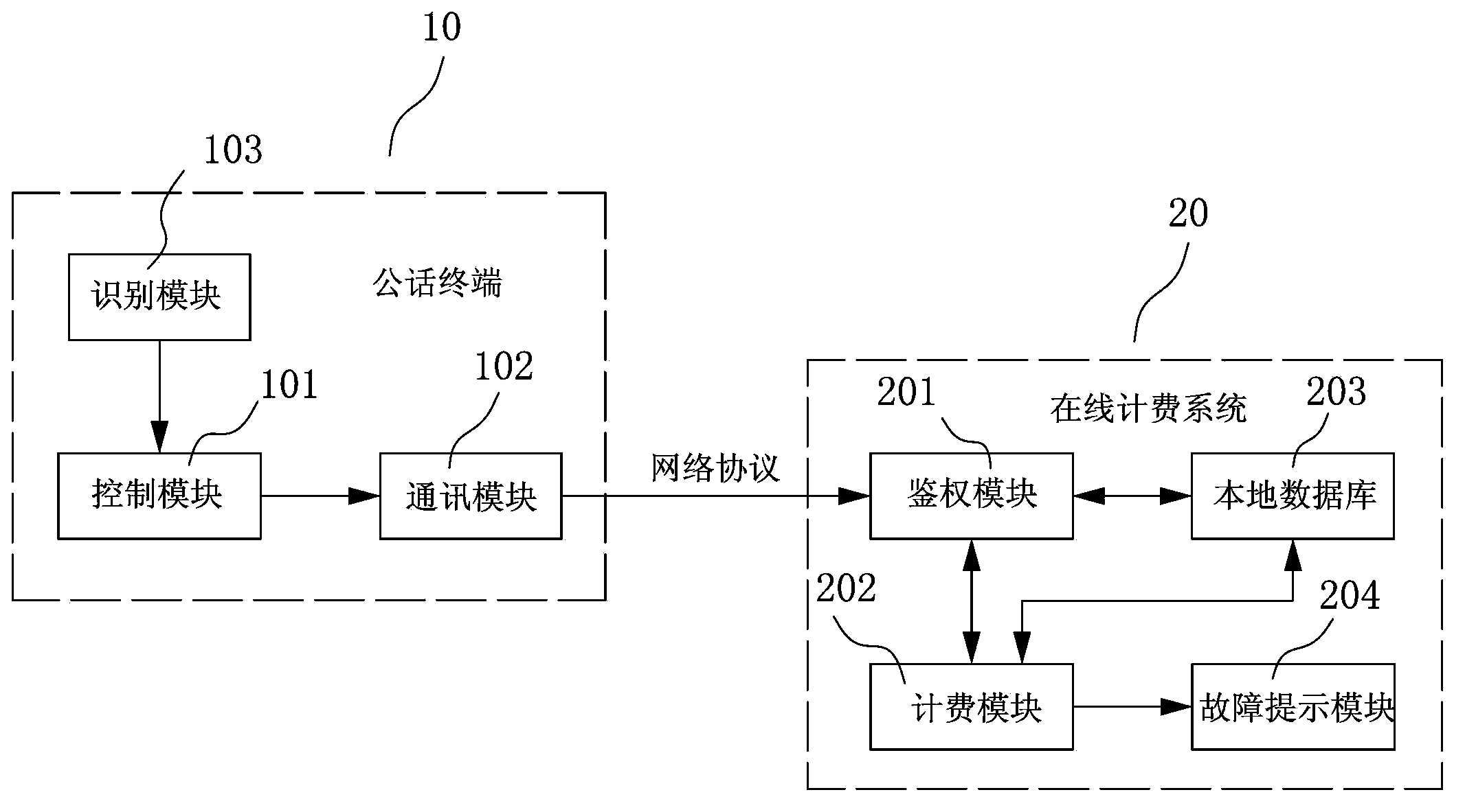 Online charging public telephone system and method