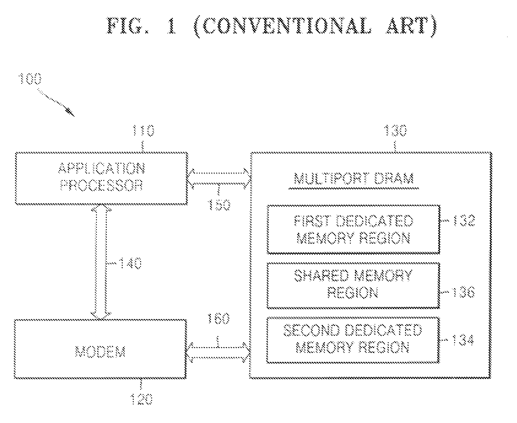 Multiport Memory Device, Multiprocessor System Including the Same, and Method of Transmitting Data In Multiprocessor System