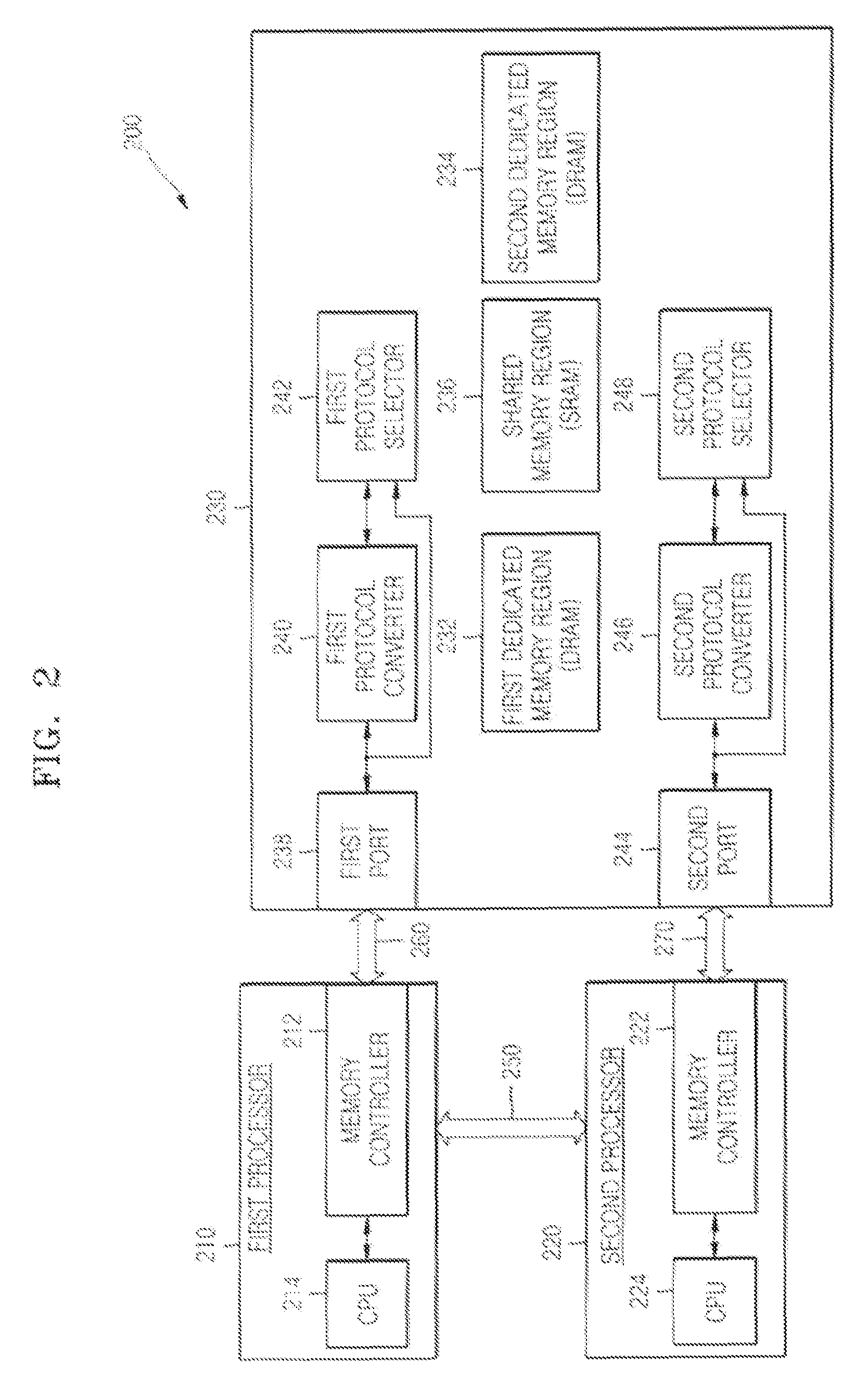 Multiport Memory Device, Multiprocessor System Including the Same, and Method of Transmitting Data In Multiprocessor System