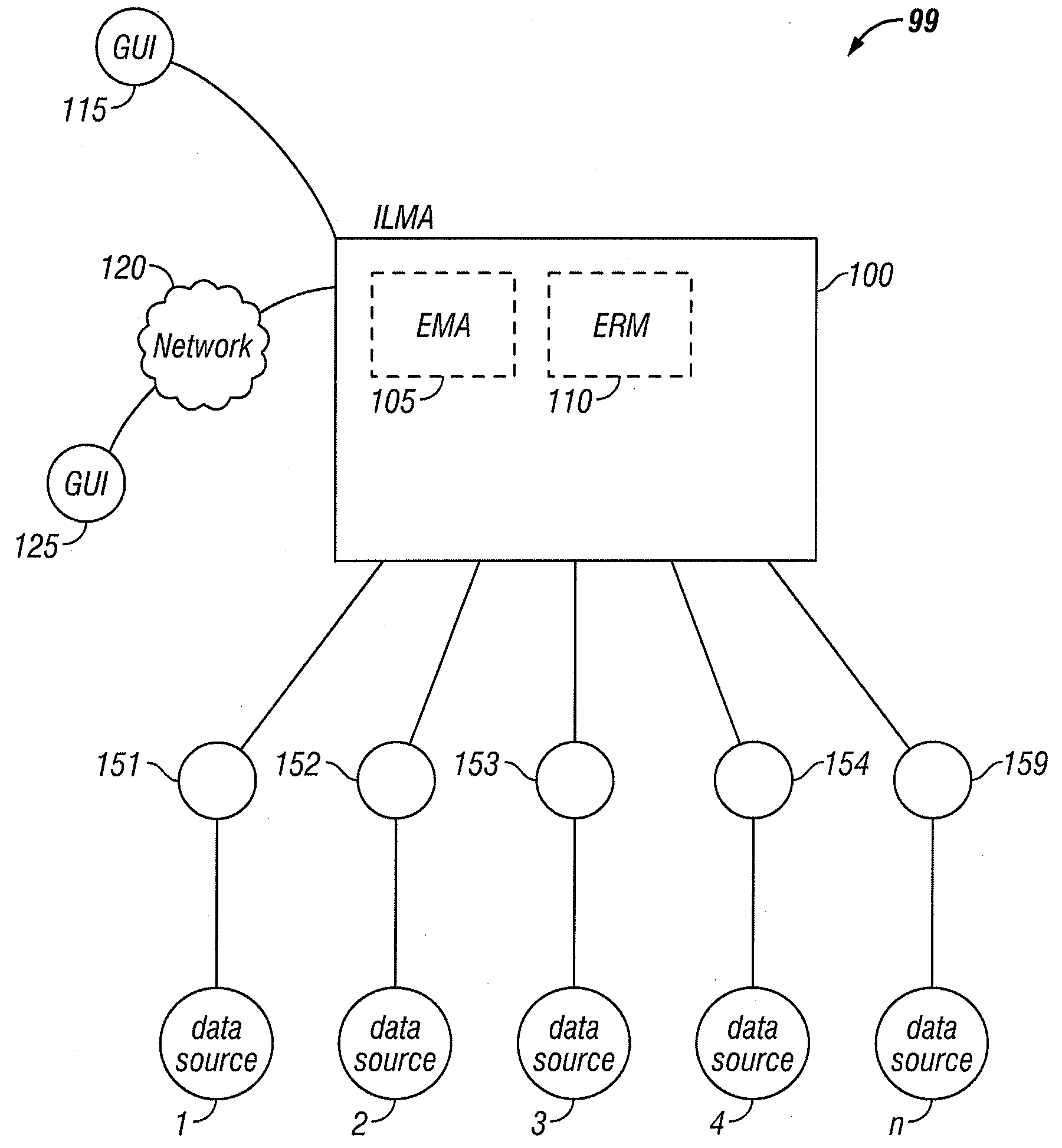 Method and Apparatus for Managing the Disposition of Data in Systems When Data is on Legal Hold