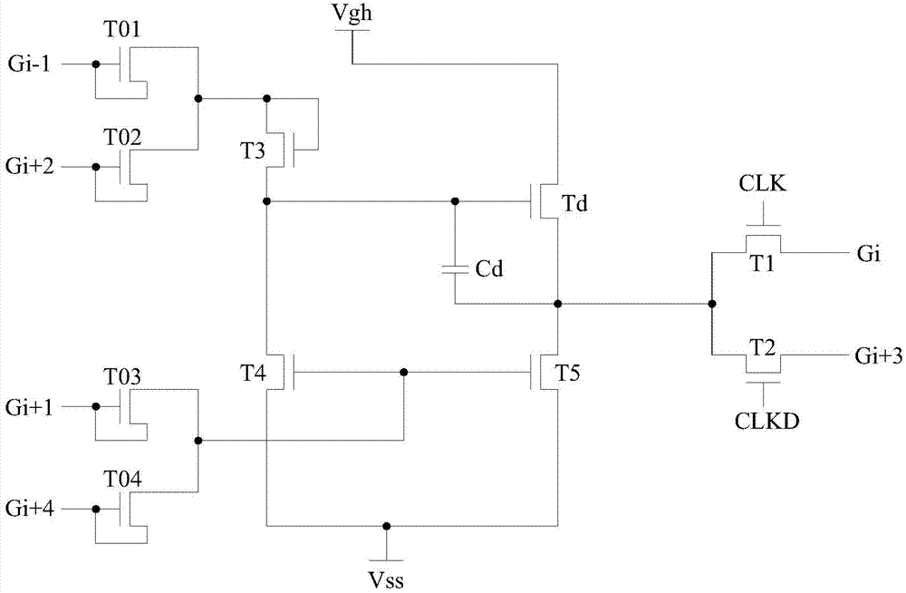 Shift register unit, GOA (gate driver on array) circuit, array substrate and display device