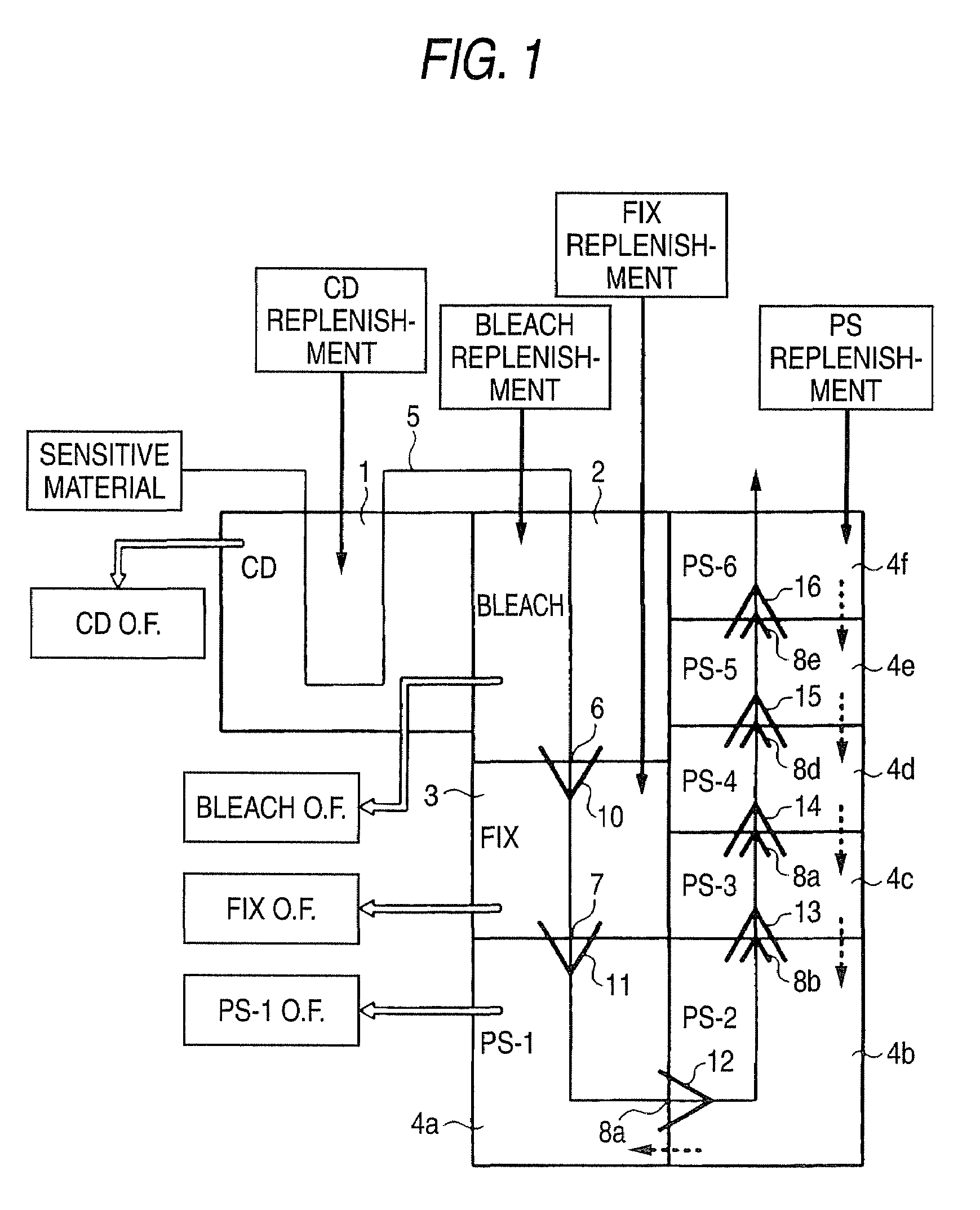 Concentrated processing composition for silver halide color paper and method of processing