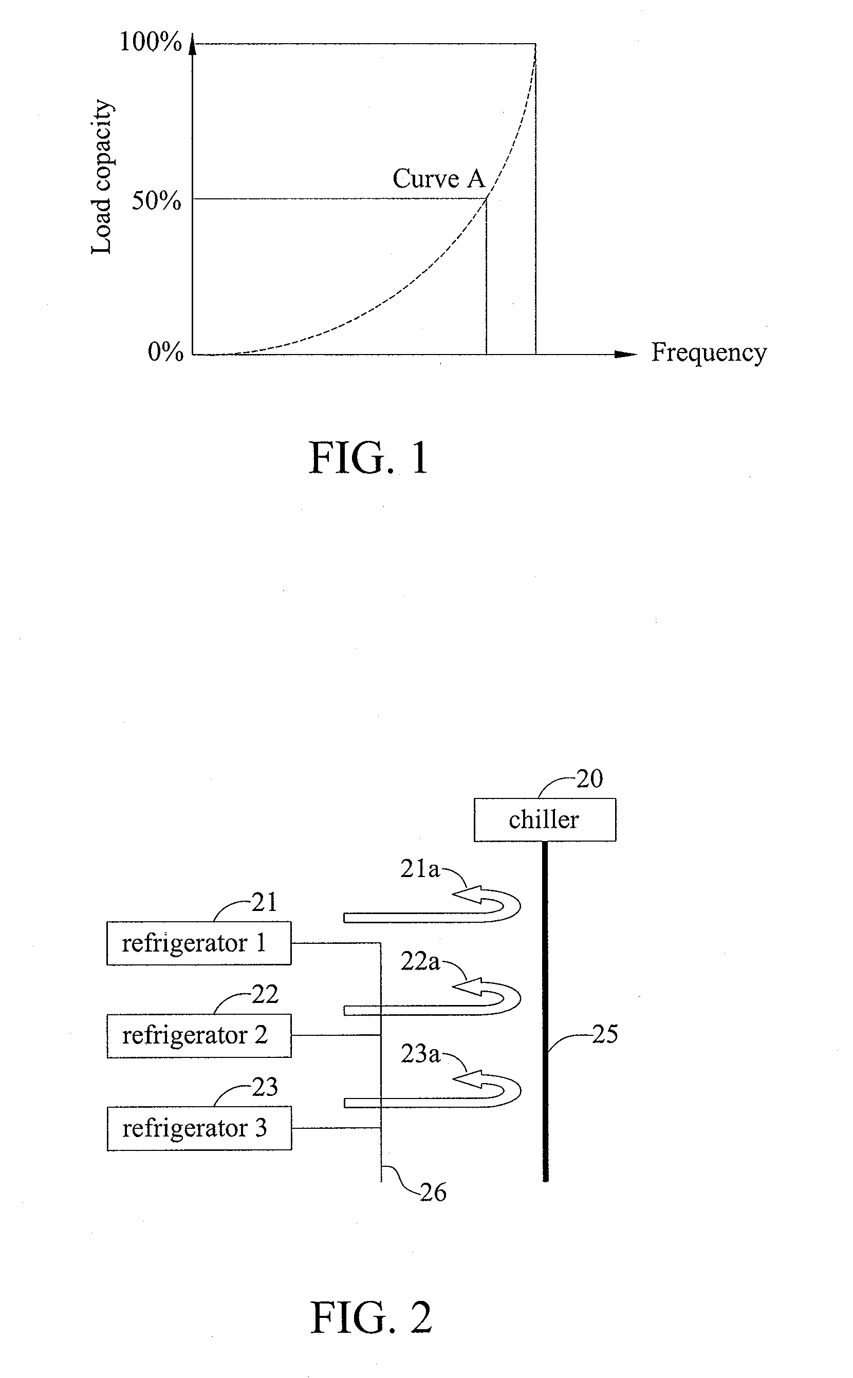 Method for controlling freezing capacity of a variable-frequency freezing AC ice-water system
