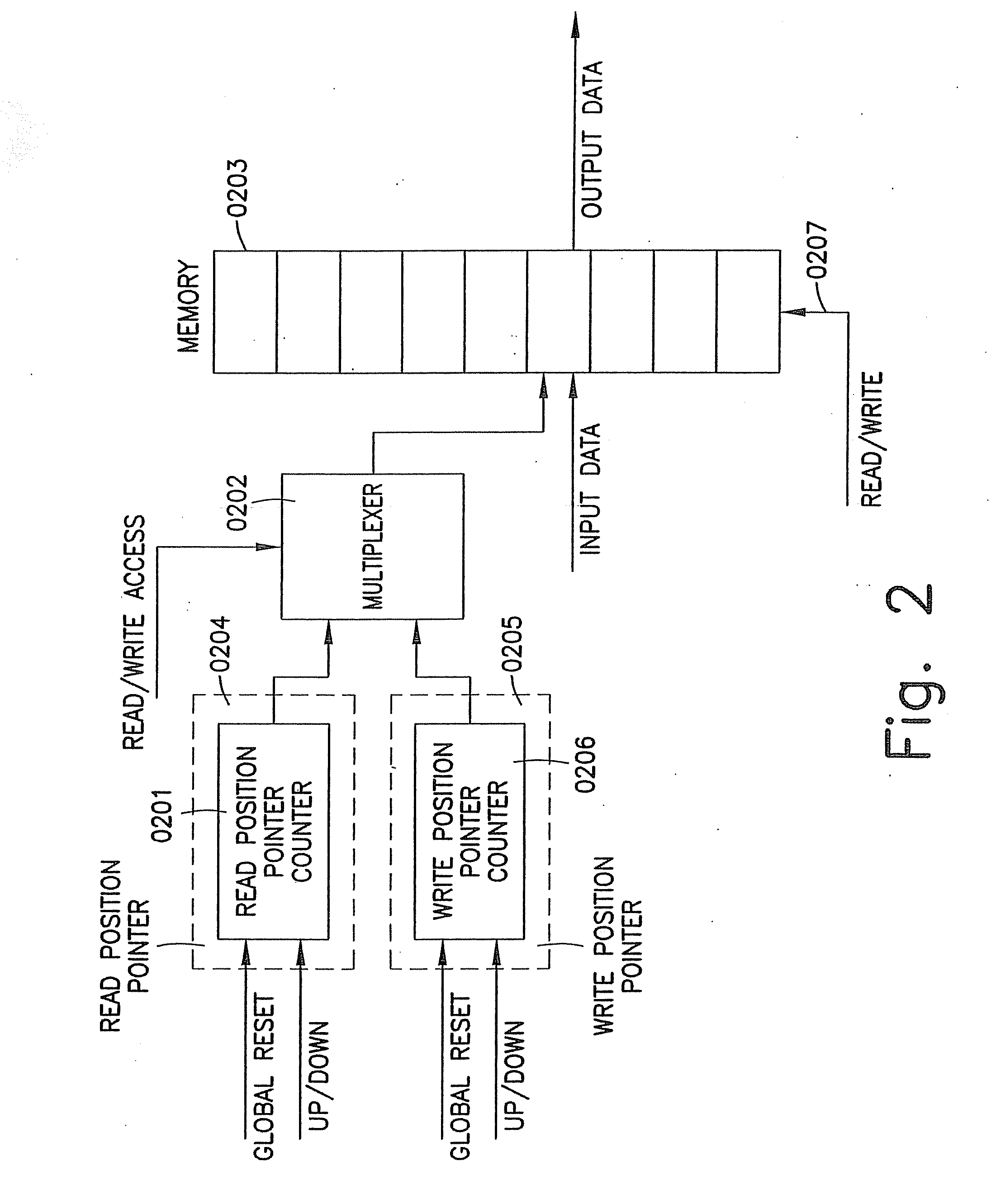 PROCESS FOR AUTOMATIC DYNAMIC RELOADING OF DATA FLOW PROCESSORS (DFPs) AND UNITS WITH TWO- OR THREE-DIMENSIONAL PROGRAMMABLE CELL ARCHITECTURES (FPGAs, DPGAs AND THE LIKE)