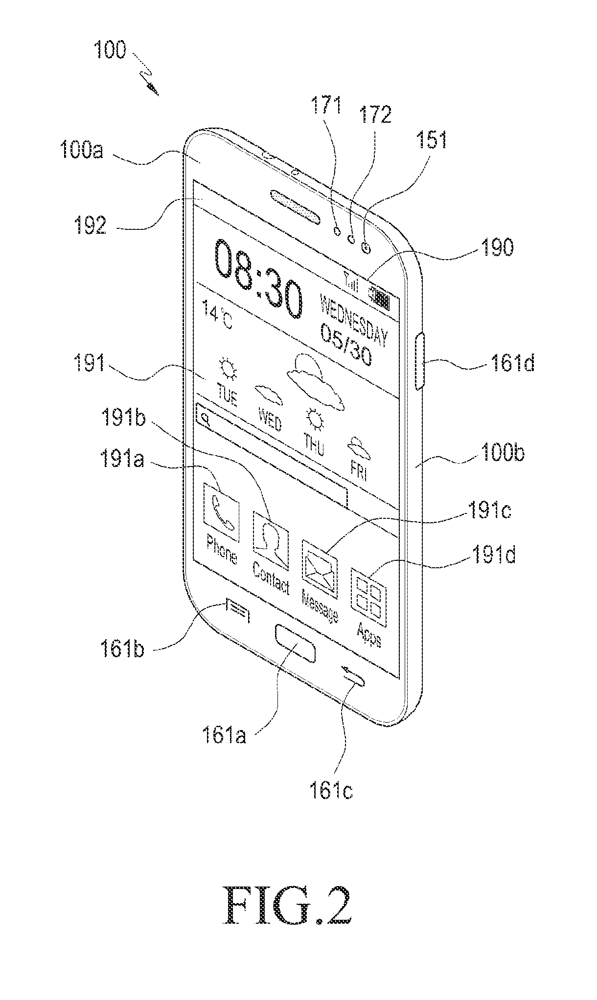 Home screen sharing apparatus and method thereof