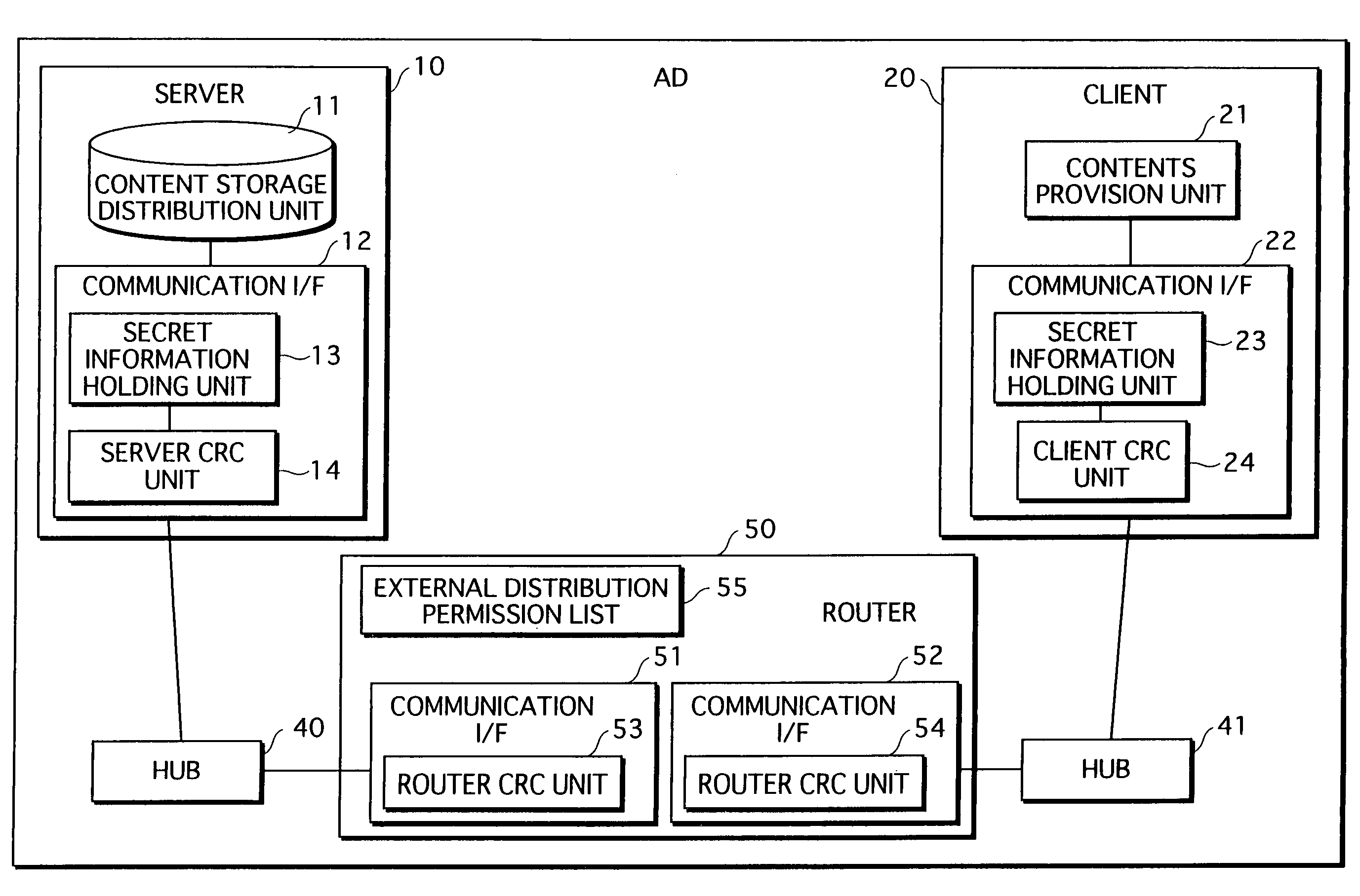 Transmission/reception system